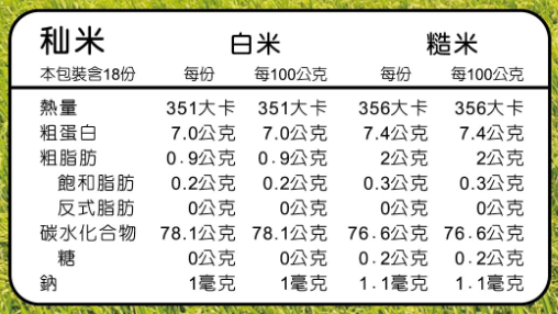 營養標示_秈米三斤