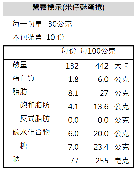 米仔麩蛋捲