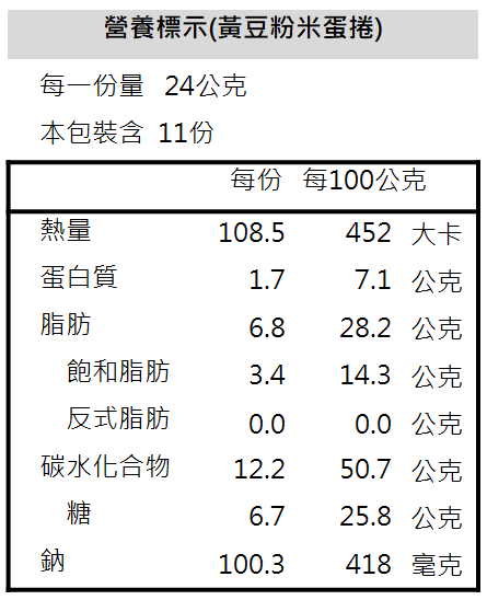 黃豆粉米蛋捲